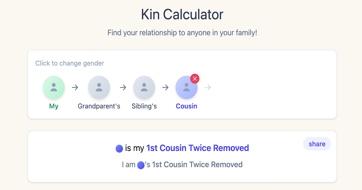 Kin Calculator